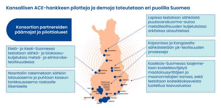 Suomen kartta ja merkittynä ACEn pilottien paikkakunnat