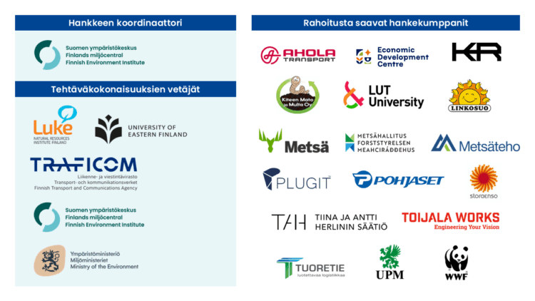 ACE-hankepartnerien logot.